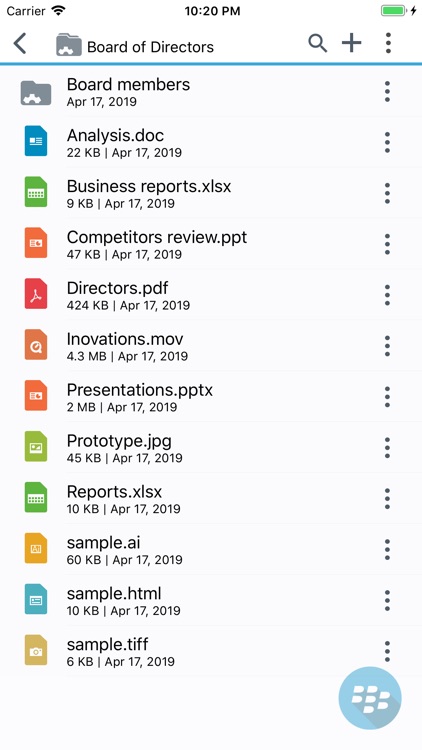 Workspaces Dynamics