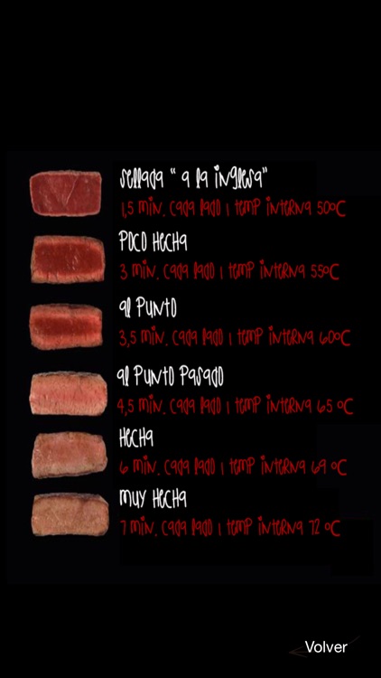 iCocina, Puntos de Coccion screenshot-4