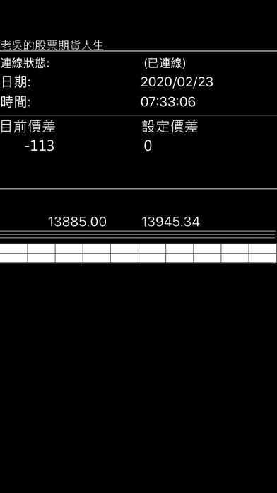 Screenshot #1 pour DJI道瓊領先指標