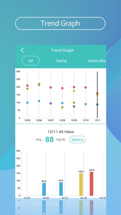 Gmate® Healthcare screenshot-3