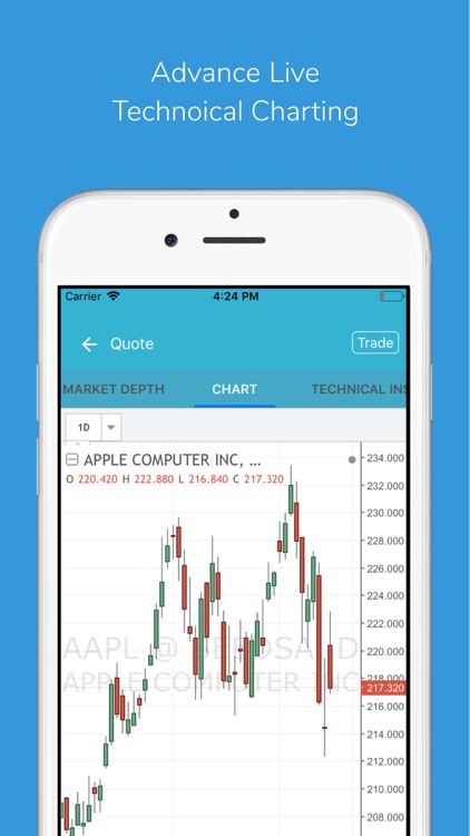Kunooz Fund screenshot-4