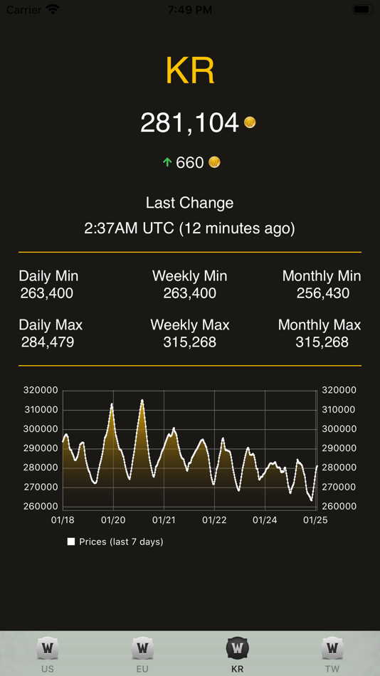 #3. WoW Token Price (iOS) 由: Tim Hansen