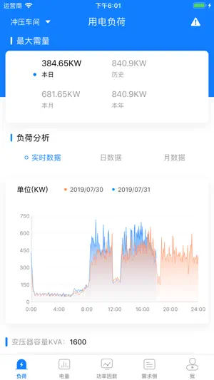 大圣电力-电力精益化服务 screenshot 1