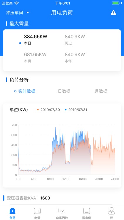 大圣电力-电力精益化服务