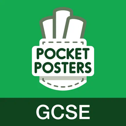 Biology GCSE Cheats