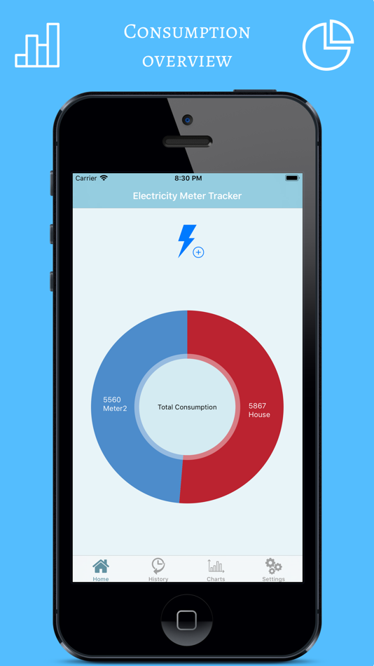 #2. Electricity Meter Tracker (iOS) Podle: Francois Duchemin
