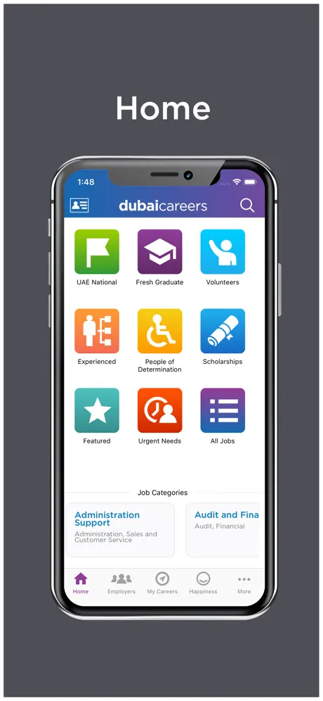 Dubai Careers