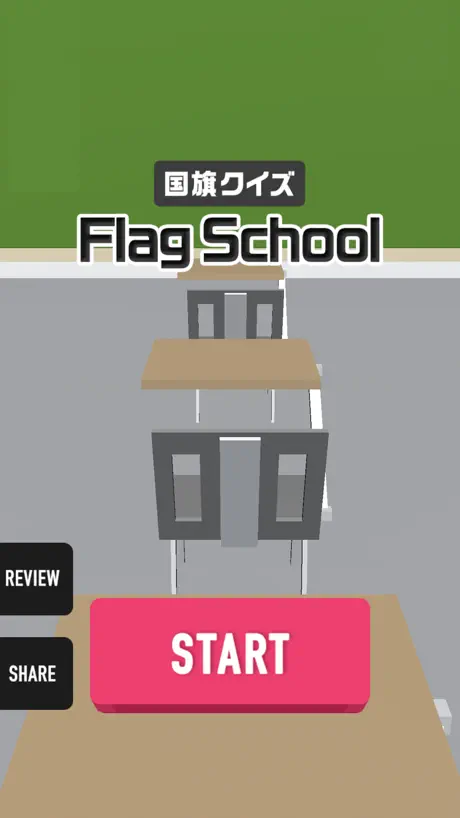 NEWS2 - Calculator