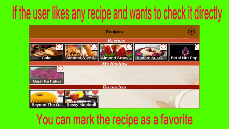 Recipe Gyaan