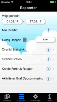 My Overtime iphone bilder 3