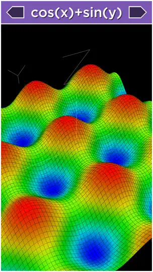 Capture d'écran de Solve - Graphing Calculator sur iPhone 8