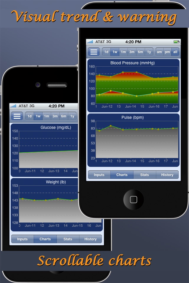 Blood Pressure Monitor - Pro screenshot 2