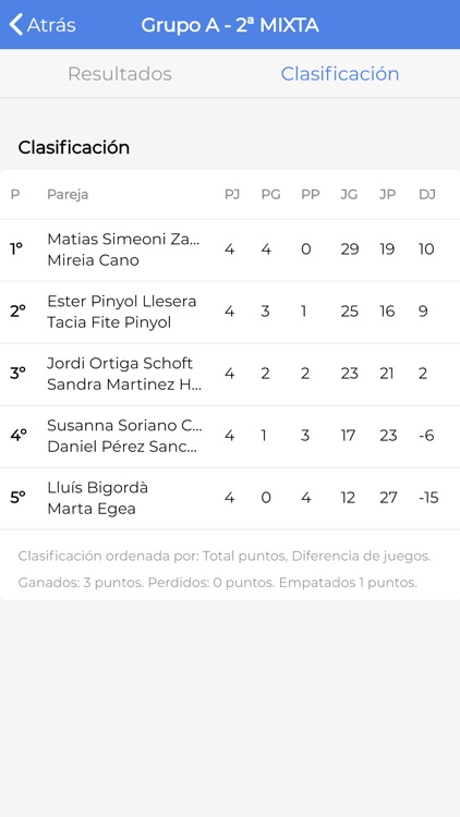 Pádel x La Marató screenshot-4