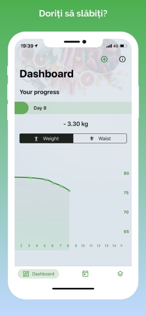 pierdere în greutate app store