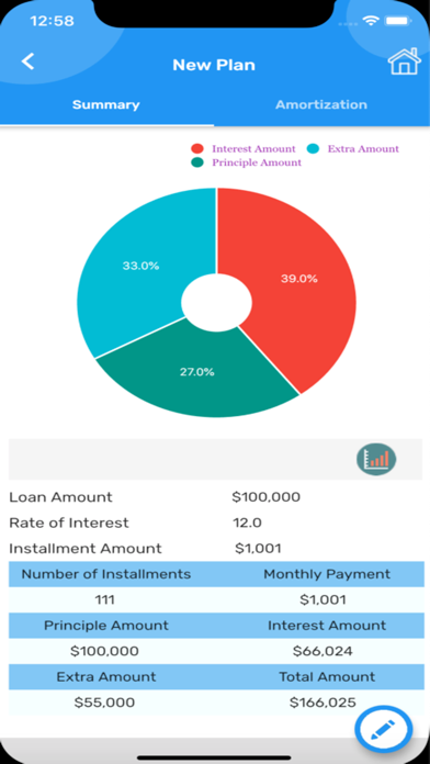 Loan Planner & EMI Calculator iPhone screenshot