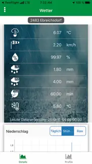 lagerhaus wetter iphone images 3