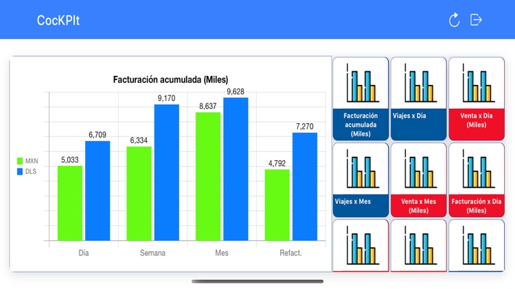 CocKPIt screenshot-3