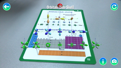 Dat Thin Pone Chemistry AR iPhone screenshot 4 - Education app