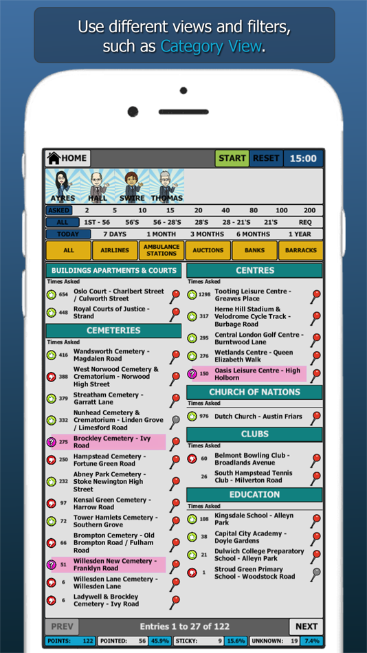 #4. WizPoints (iOS) Podle: WizAnn.Net Limited