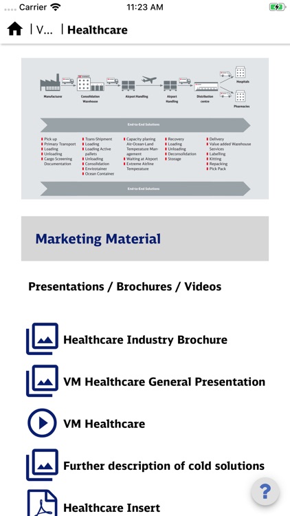DB Schenker SolutionHUB