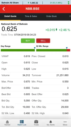 Al Watani Trade screenshot 2