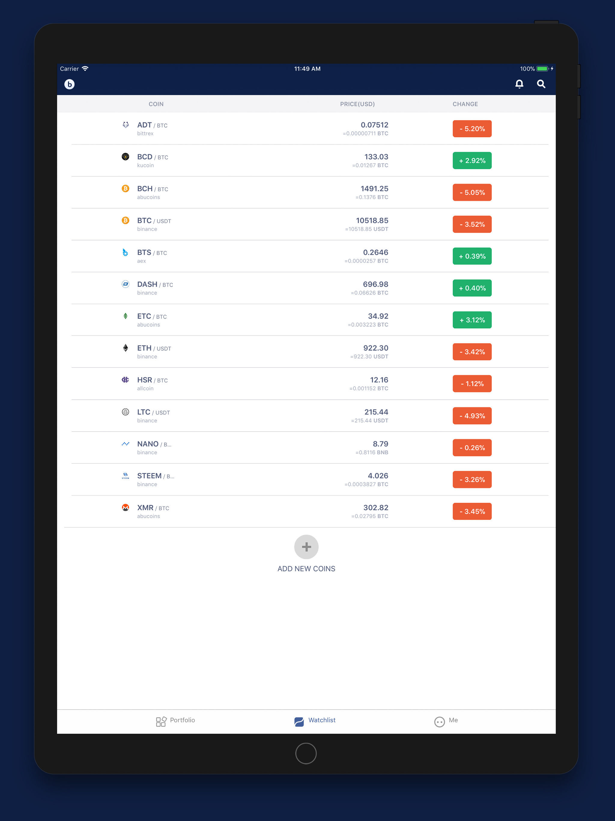 BitUniverse - Crypto Portfolio