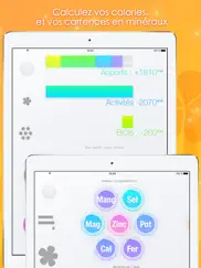 calories minute access iPad Captures Décran 3