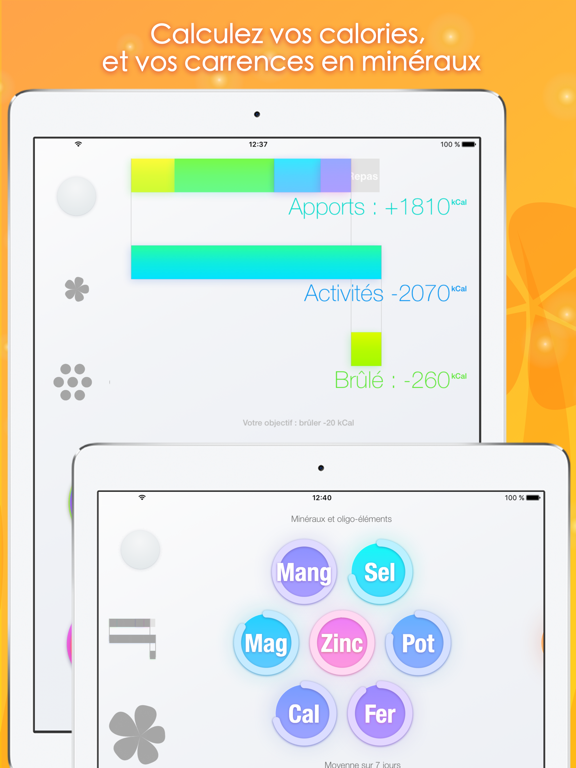 Screenshot #6 pour Calories Minute Access