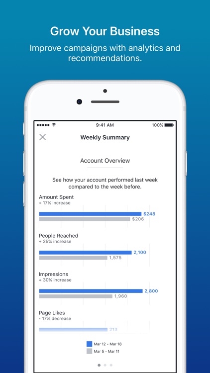 Facebook Ads Manager screenshot-3