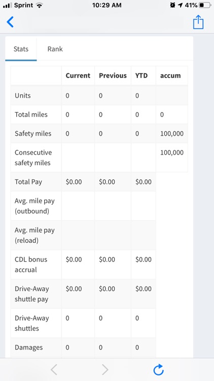 Driver Mobile Assistant screenshot-3