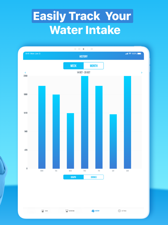 Water Reminder - Daily Tracker iPad screenshot 5 - Health & Fitness app