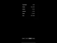 Batteriprosent ipad bilder 2