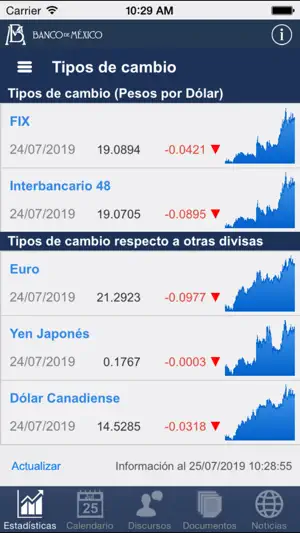 Banxico al día para iPhone screenshot 3