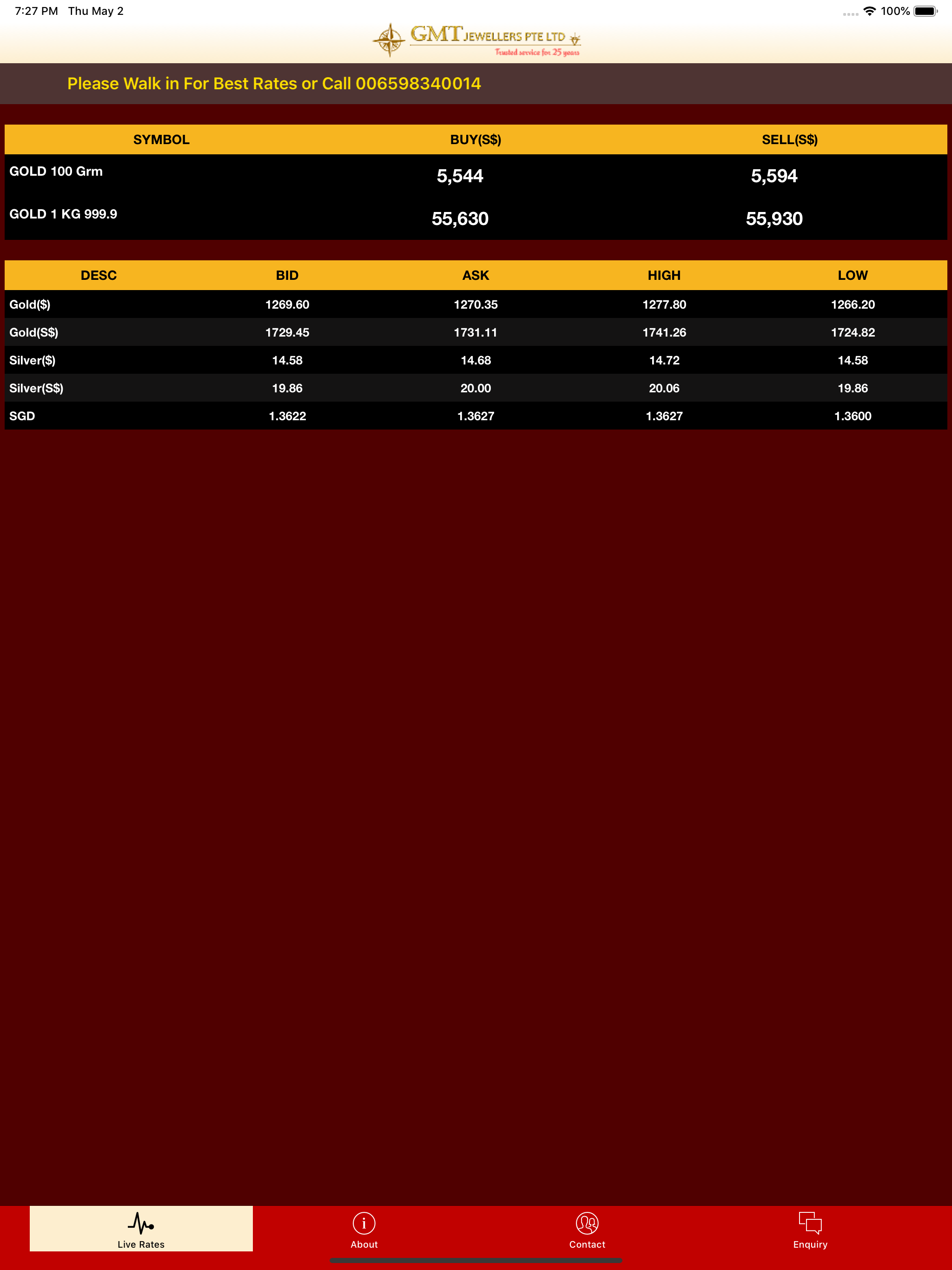 GMT Bullion