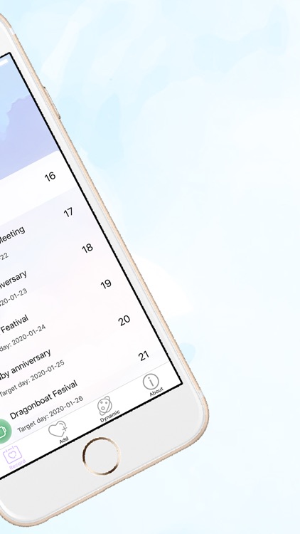 Important Day-Special to you