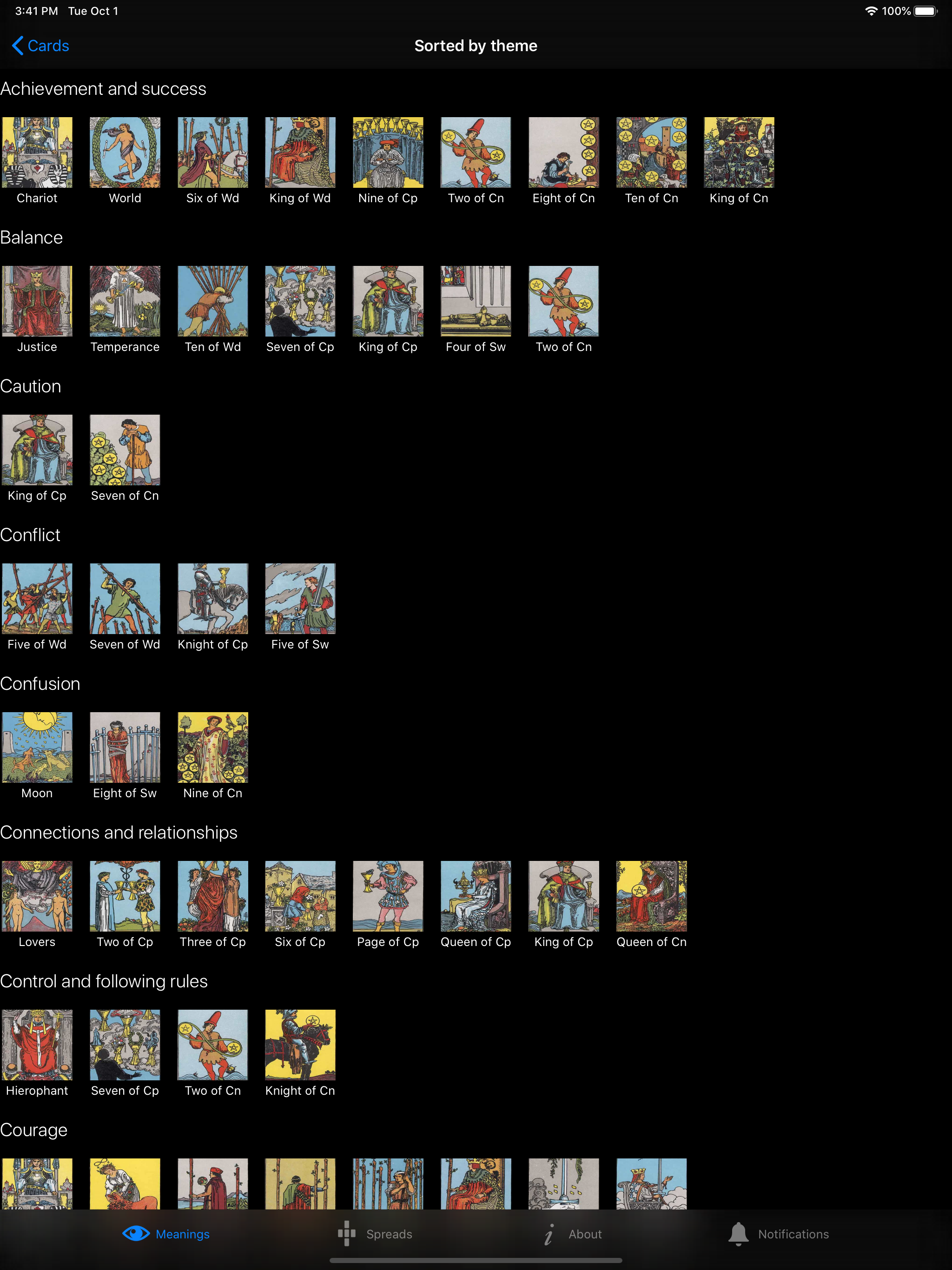 Learn Tarot