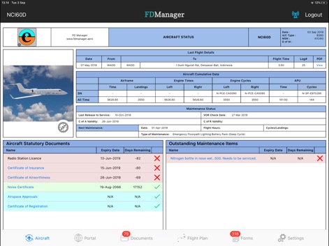FDManager - Business App | MWM