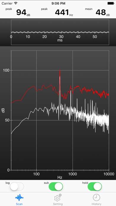 Noise Spectrum Loggerのおすすめ画像1