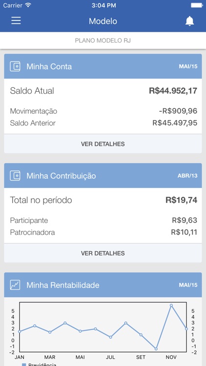 Participante Eletros