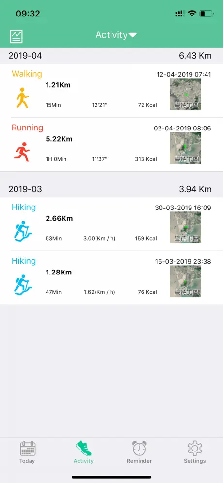 Orunning SW