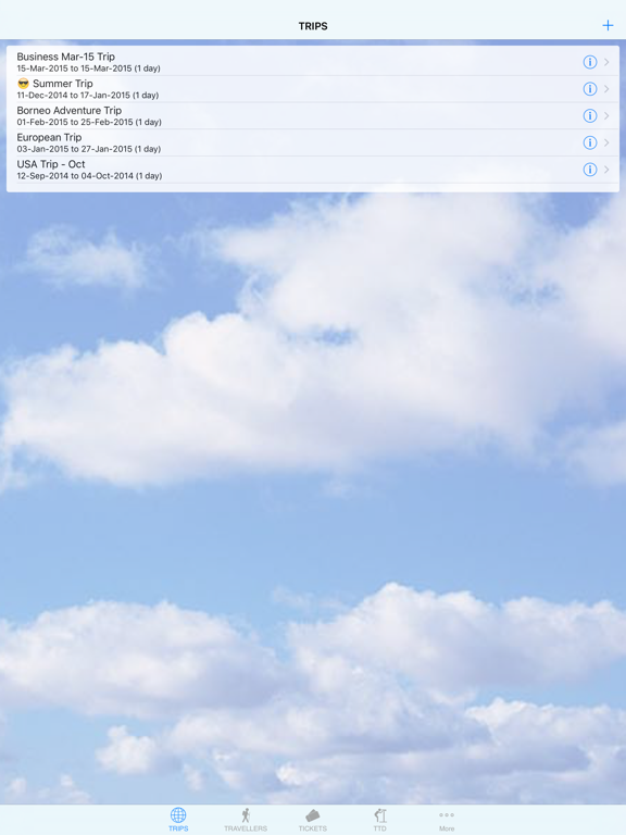 Screenshot #4 pour tripKeeper
