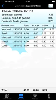 my overtime iap iPhone Captures Décran 4