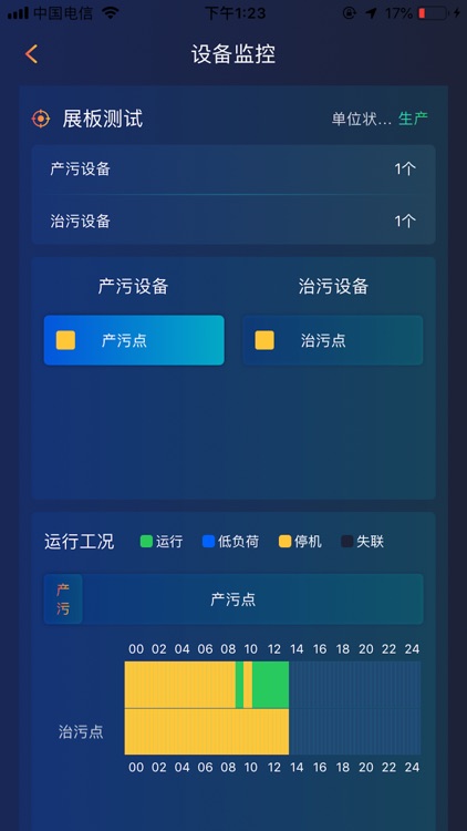 乐鸟云119 screenshot-4