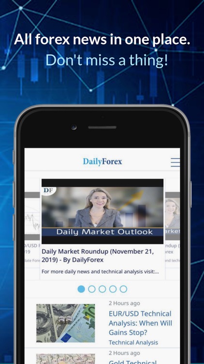 Forex Trading Signals & News