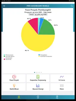 PMO Mobile screenshot 6