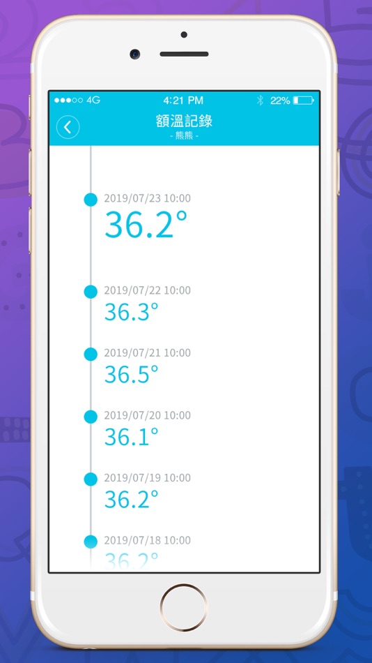 #4. 安親班聯絡簿 (iOS) بواسطة: Grorich