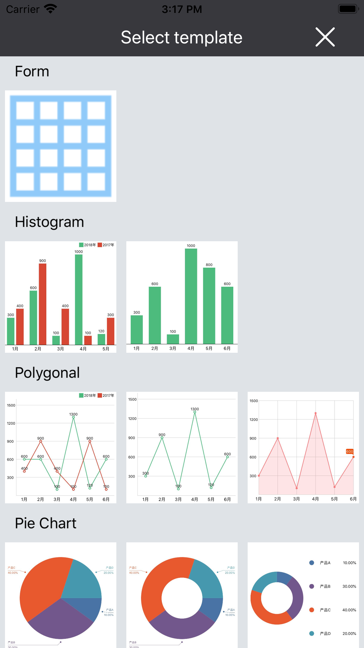 ChartLre - Create Charts