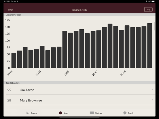 Screenshot #5 for FaSoLa Minutes