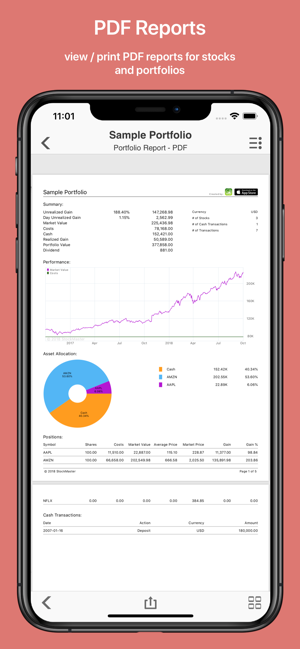 Real Time Stock Charts For Android