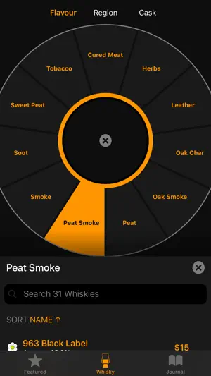 Boilermaker House Melbourne screenshot 2